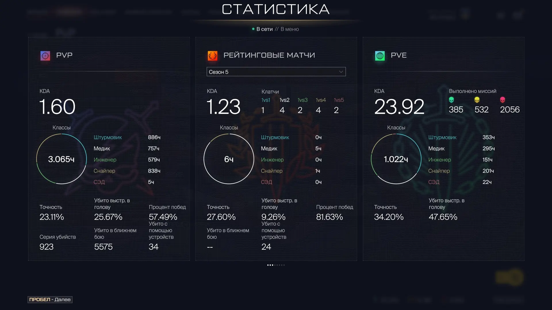 сайты для просмотра статистики дота 2 фото 68