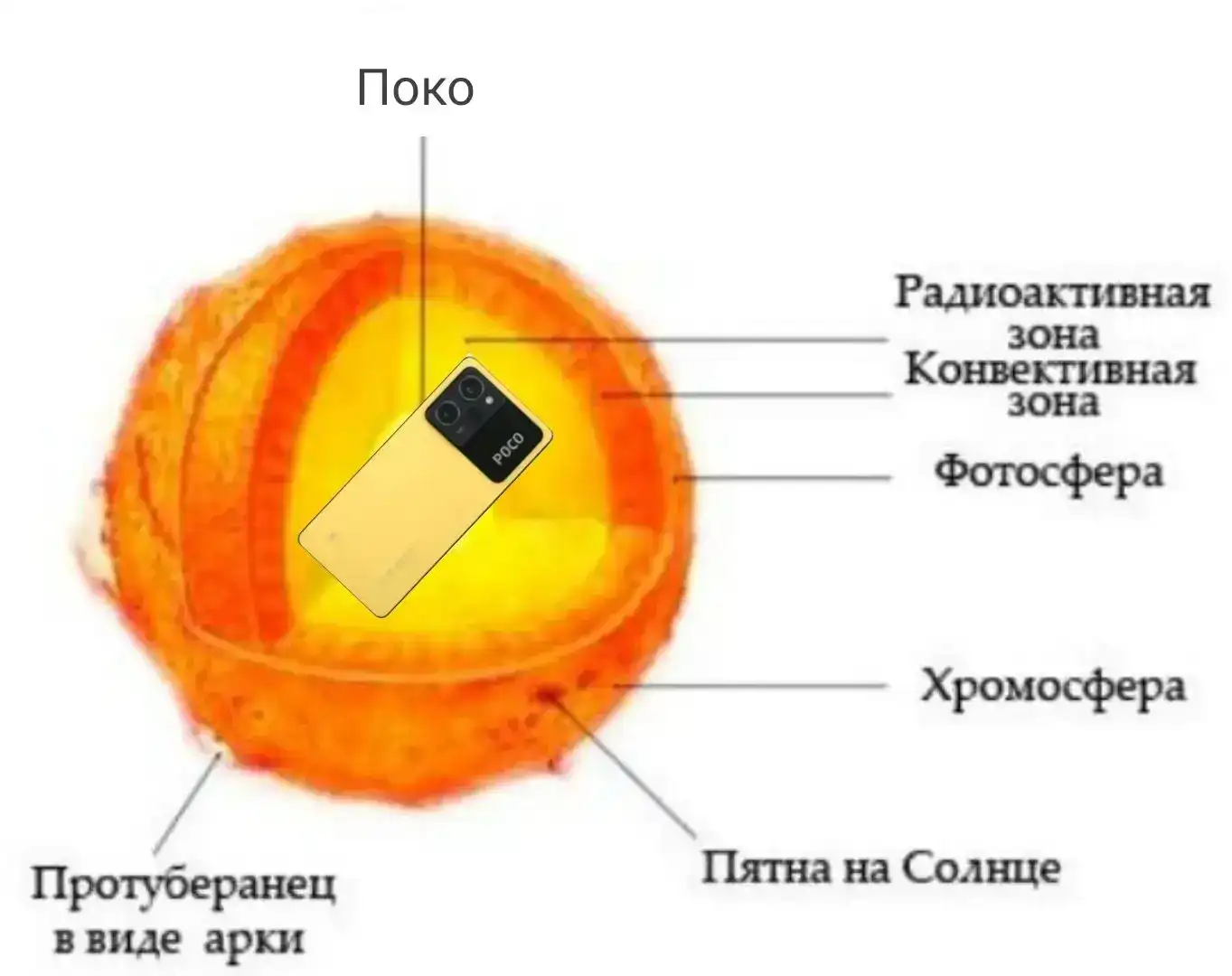 малолетка больно в жопу фото 119